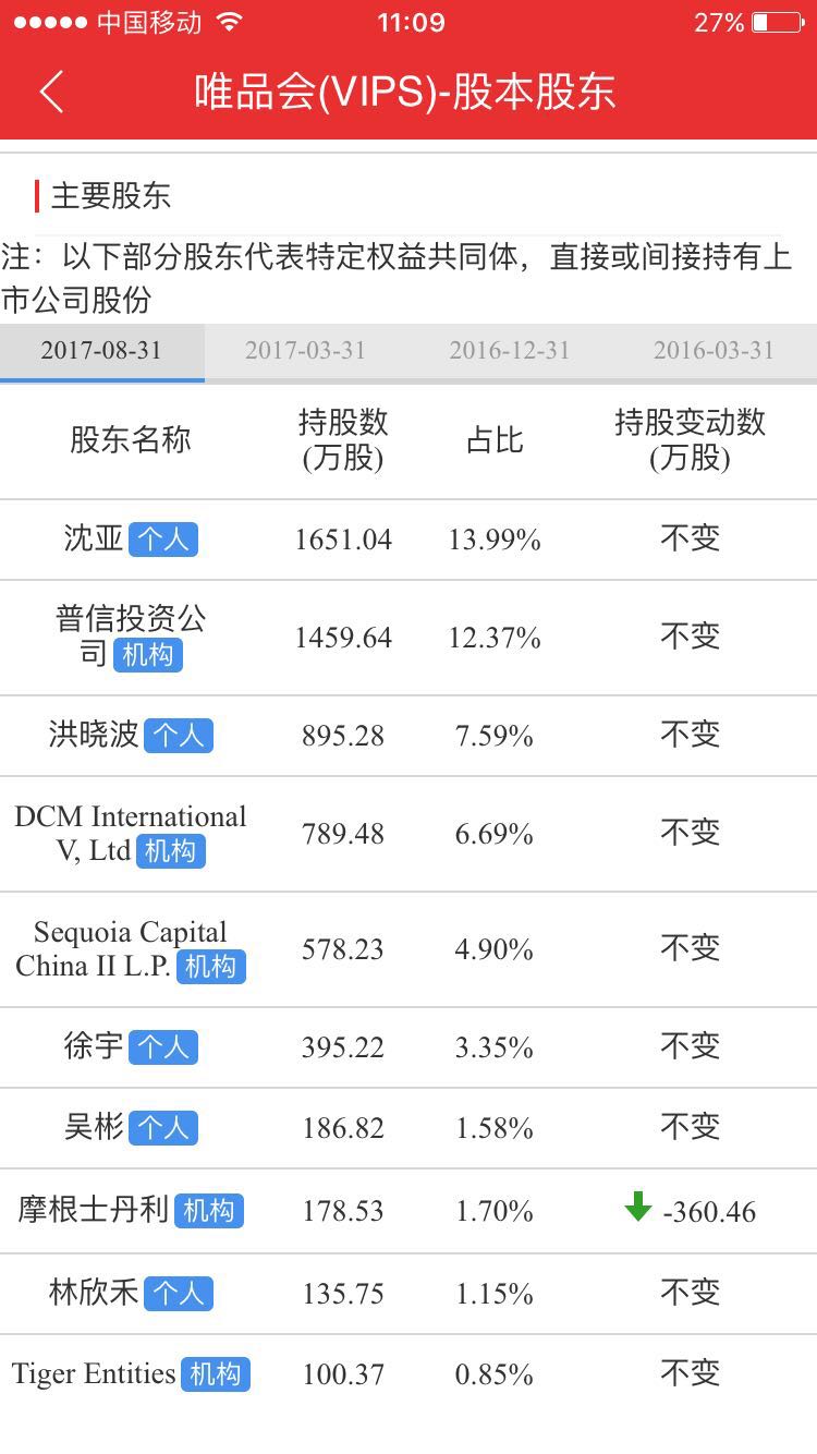 京东股票投资分析建议的简单介绍