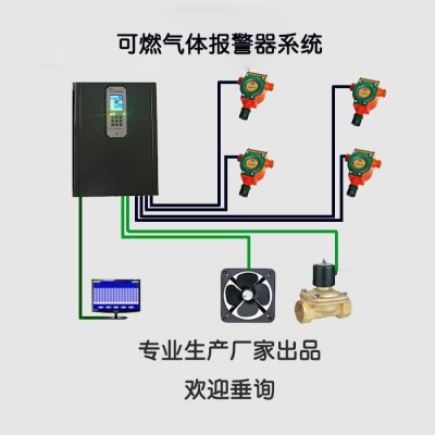 武汉东西湖社区安装可燃气体报警控制器系统找多安电子上门服务好