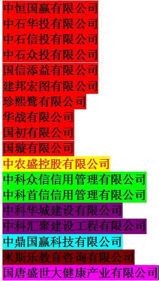 轉讓5000萬無區域中字頭控股價格低包變更