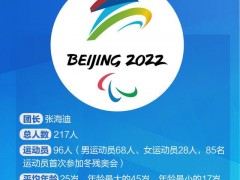 北京冬残奥会赛程表出炉 96名中国选手出战